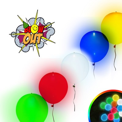 led-balloon-review-by-fixitwithfran